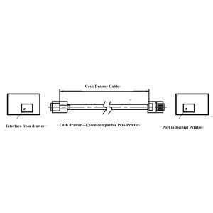 Amazon Com Beelta 13 White Pos Cash Drawer Connects To Printer