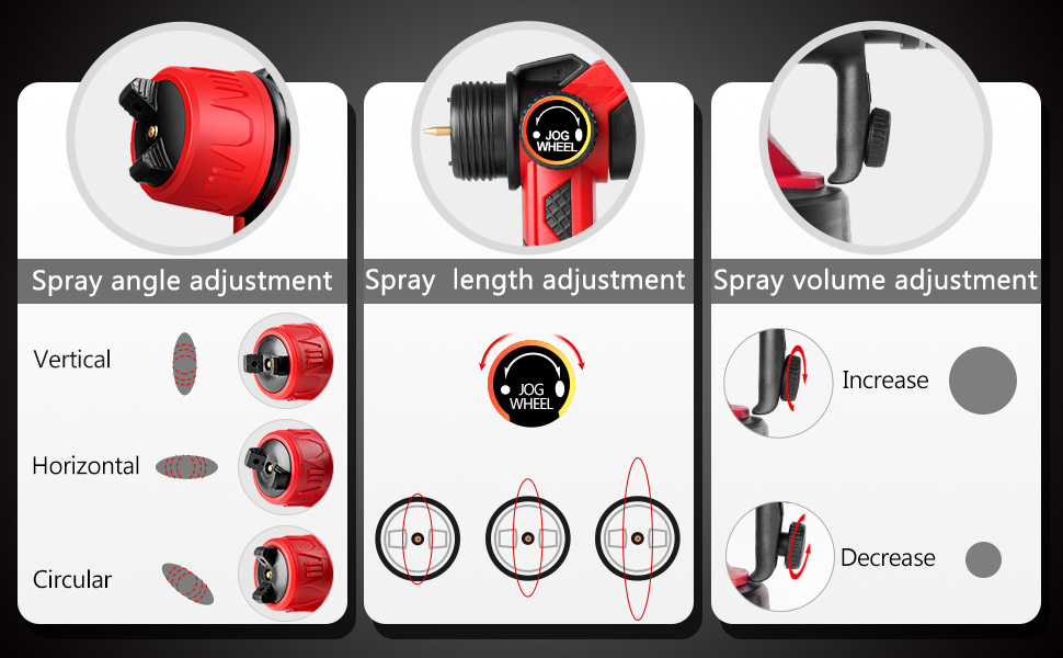 Paint Sprayer, 600W HVLP Spray Gun, Electric Paint Gun with 3 Spray Patterns, 3