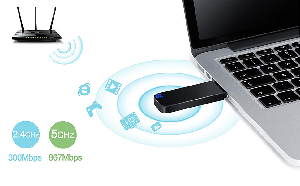 BrosTrend 1200Mbps Dual Band USB WiFi Adapter for PC