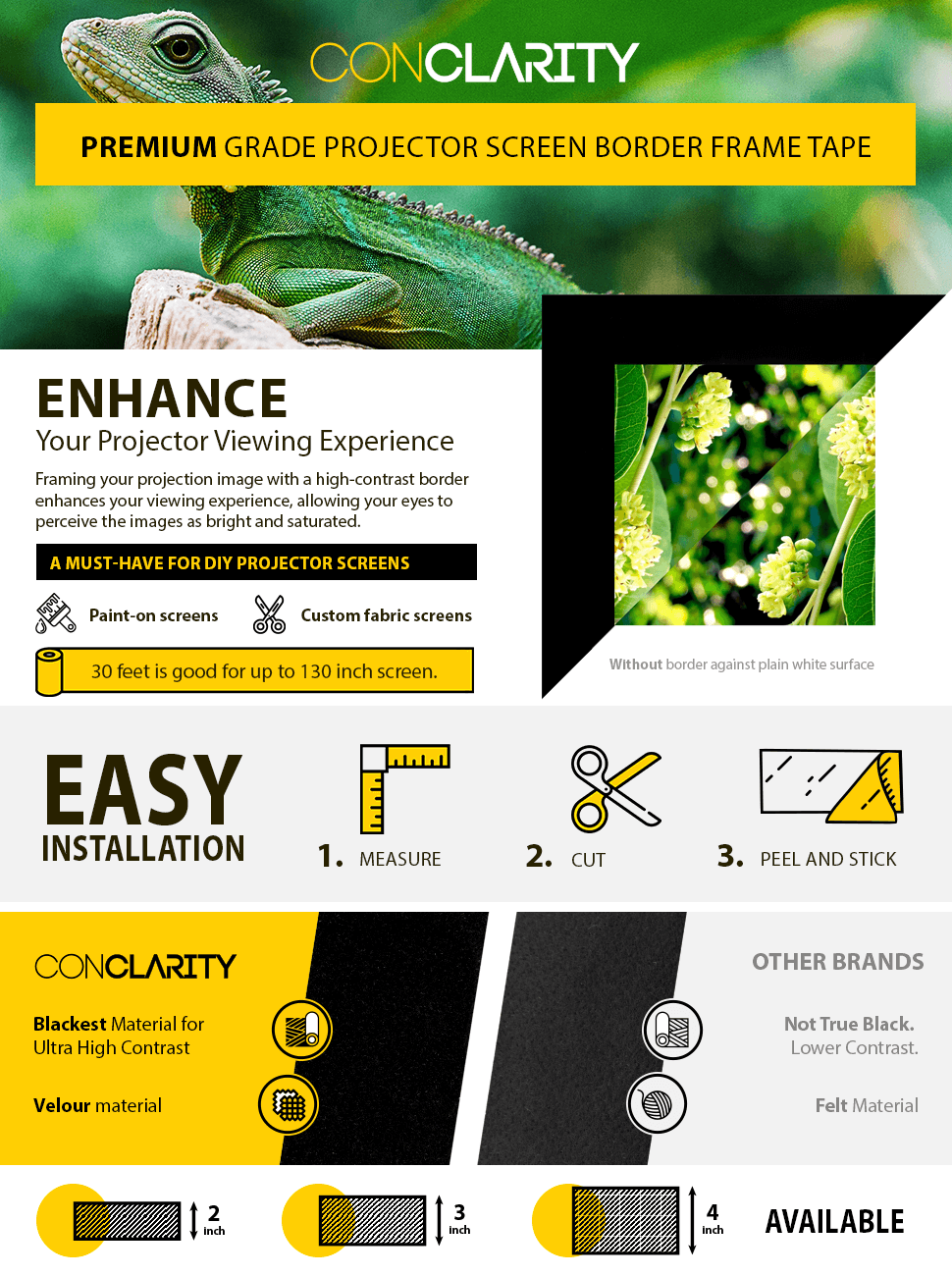 ConClarity 4 in x 30 ft Vibrancy Enhancing Projector Screen Felt Tape