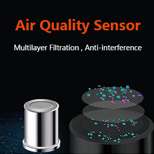 sensor quality amazon air time Indoor Monitor Amazon.com: can Real Quality Air sensor quality amazon air time Indoor Monitor Amazon.com: can Real Quality Air