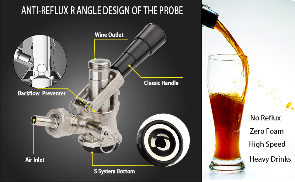 MRbrew Beer Keg Coupler SType System European Style with Classic Handle & Stainless