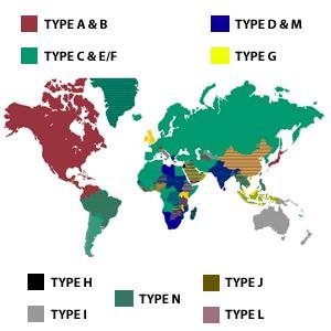 Type C plug