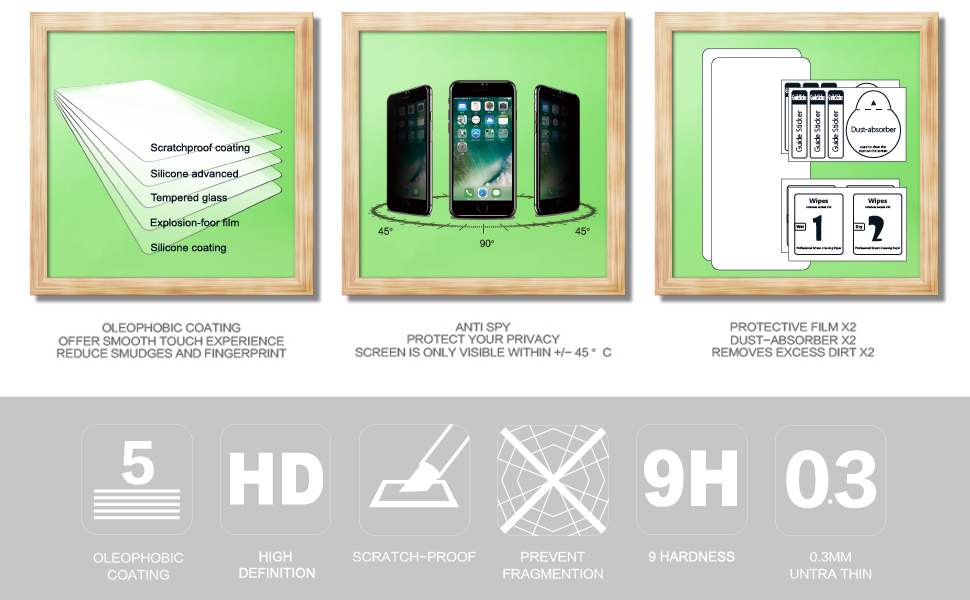 SEEU. AGAIN Samsung Galaxy Note 9 Privacy Glass Screen Protector,(2 Pack) Anti