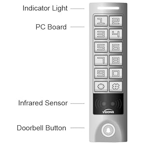Small manufacture image 3