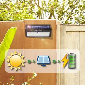 Solar Powered Outdoor Light