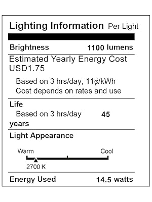 light