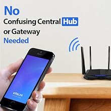 No Hub Required Smart Switch