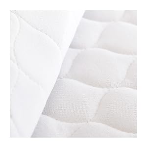 Amazon.com: Waterproof Washable Incontinence Bed pad,24"X28" (3 Pack