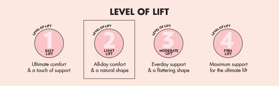 light lift all-day comfort and a natural shape