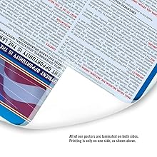 Laminated office poster 