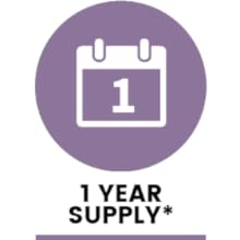 1 Year Supply