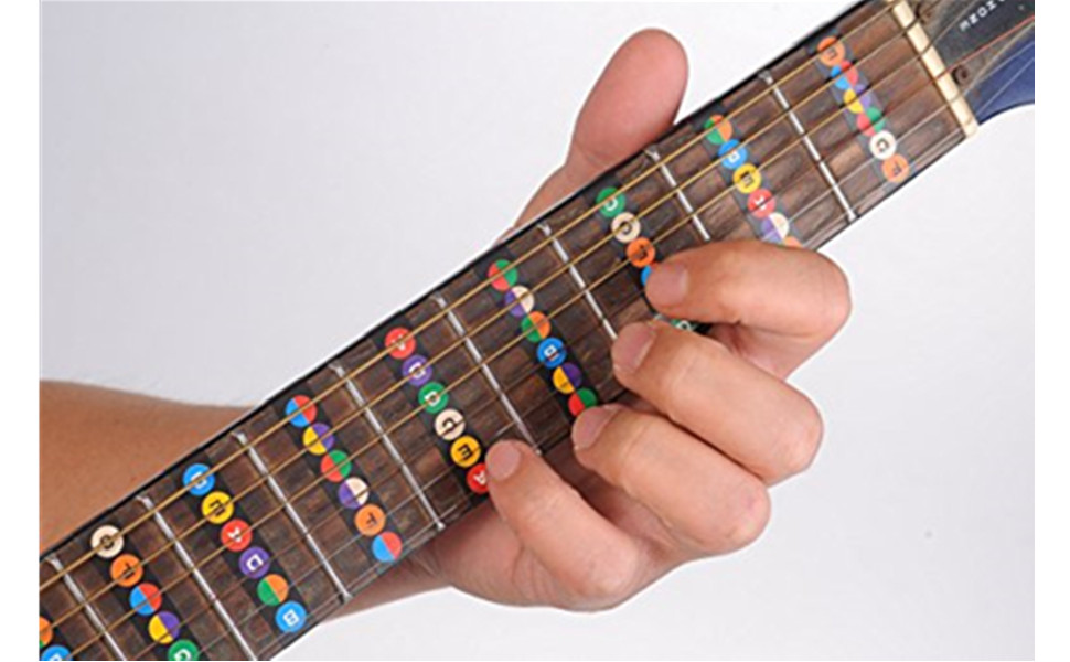 Guitar Fretboard Notes Milotiger