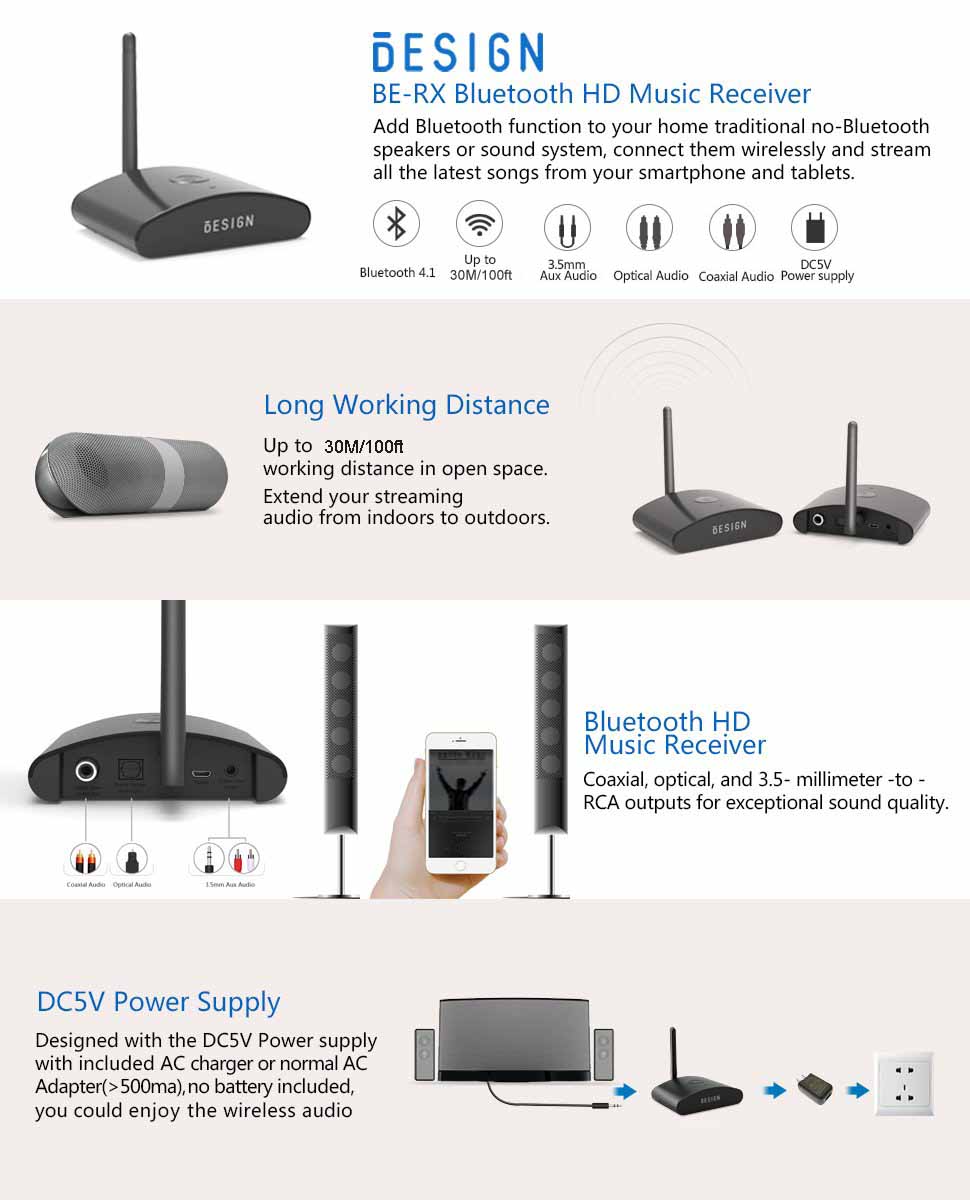 Besign BERX Long Range Home HD Bluetooth Music Receiver