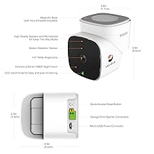 alcidae, garager, smart garage, home automation, smart home security, remote control, access sharing