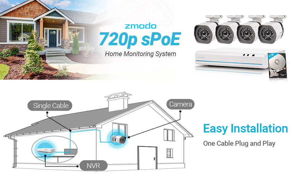 Amazon.com : Zmodo 4 Channel White sPoE Security Camera ... cat5e wiring diagram for cameras 
