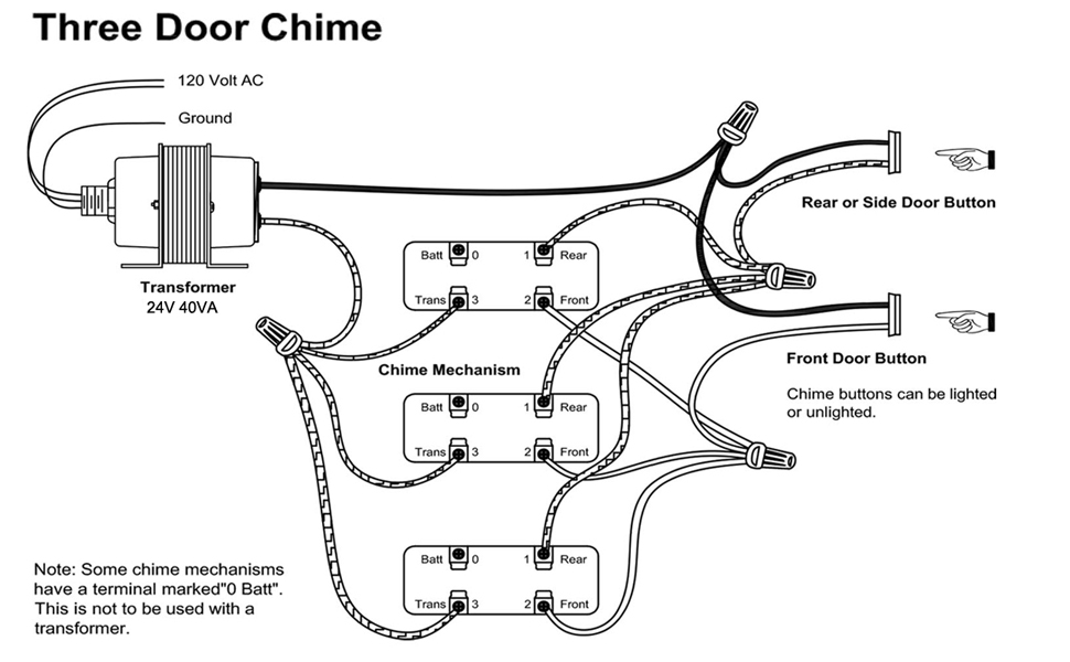 LECIEL Doorbell Transformer Compatible with Ring Video