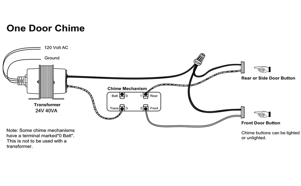 LECIEL Doorbell Transformer Compatible with Ring Video