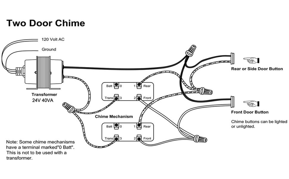 LECIEL Doorbell Transformer Compatible with Ring Video