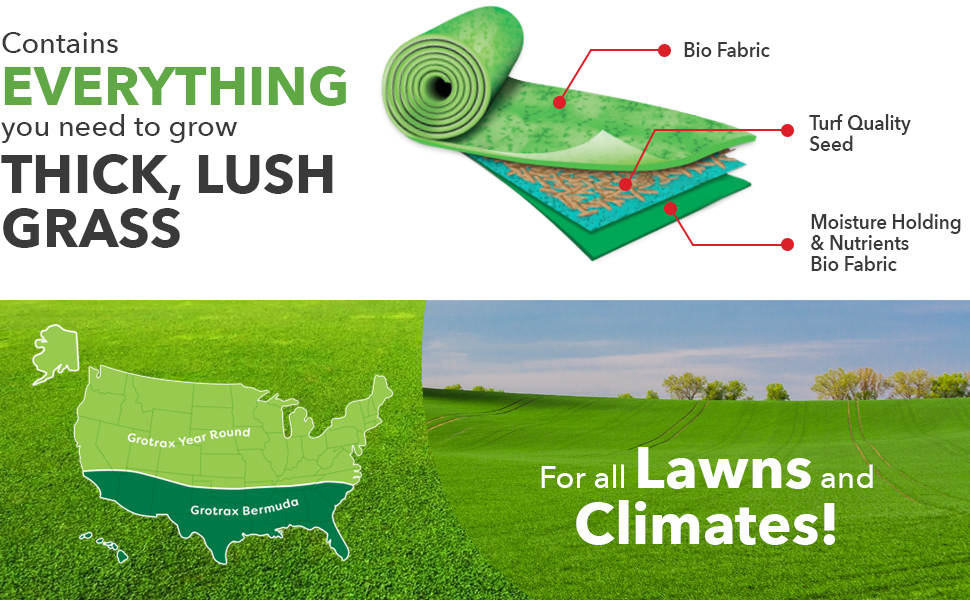 Grotrax Biodegradable Grass Seed Mat, Bermuda Rye 20