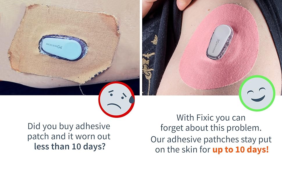 Fixic Adhesive Patch for G6 25 PCS Waterproof