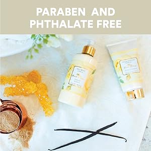 Paraban and Phthalate Free