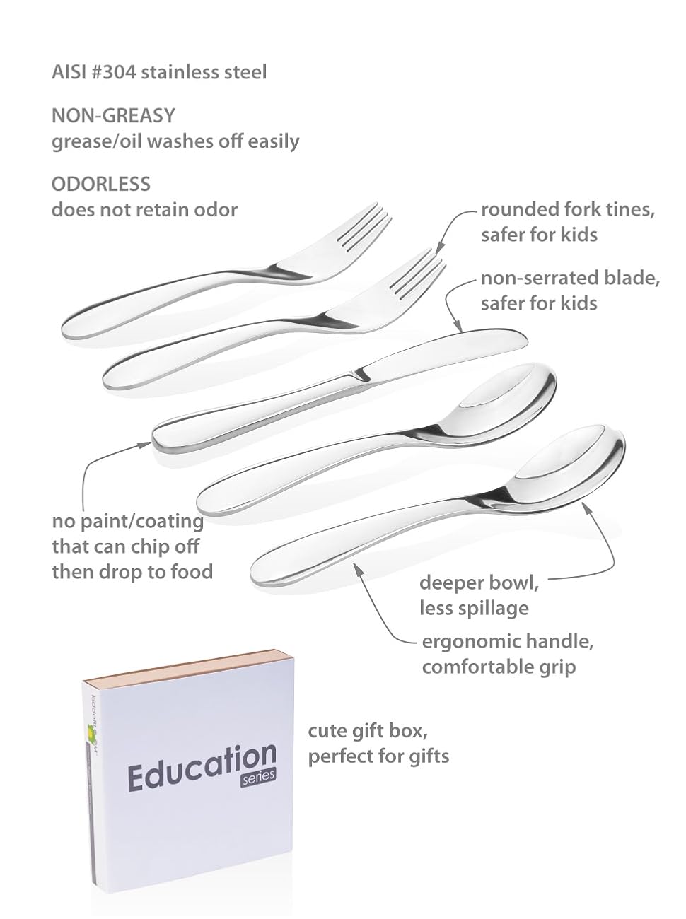 Kiddobloom Kids Stainless Steel Utensil Set, Education