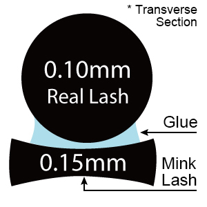 Small manufacture image 6