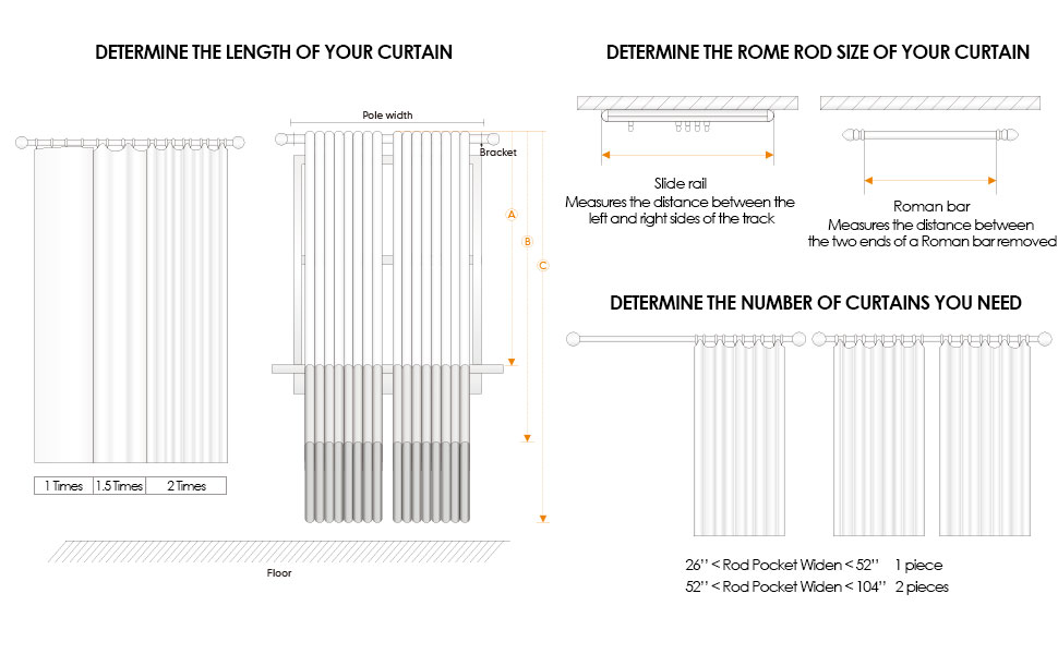 Amazon Com Allbright 100 Blackout Lined Curtains Jacquard