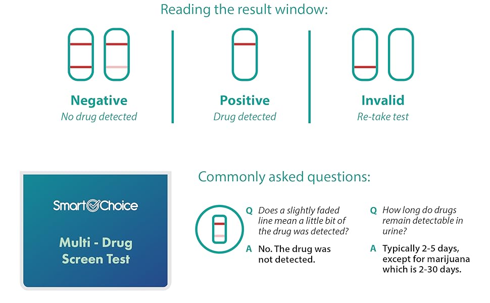 Drug Test Kit 5 Panel for Marijuana, Cocaine, Opiates