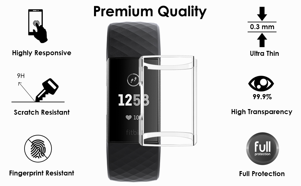 NANW Screen Protector Compatible with Fitbit Charge 4