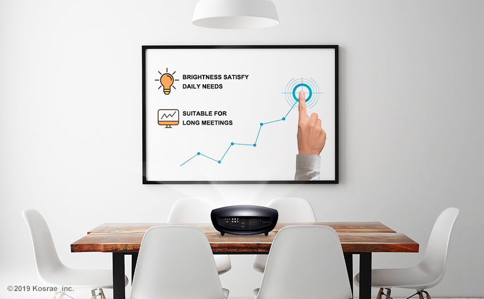 KOSRAE 200103220 Replacement Lamp Bulb for Smartboard SBP