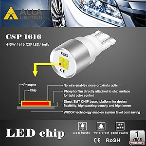 CSP 1616-SMD Product Features of Alla Lighting Best Bright T10 194 168 6K Cool White 12V LED Bulbs