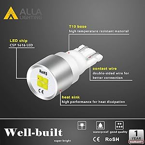 Product Specifications of Alla Lighting High Illumination SMD Car Trucks 168 194 W5W White LED bulbs