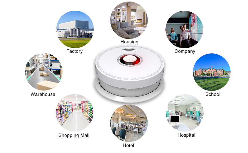 Photoelectric Smoke Detector, ARDWOLF 2 Pack Fire Alarm ...