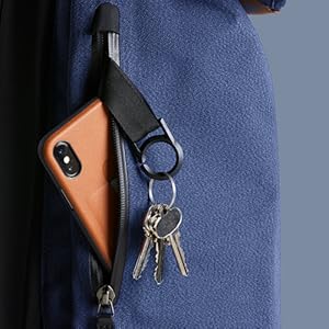 Bellroy, Shift Backpack