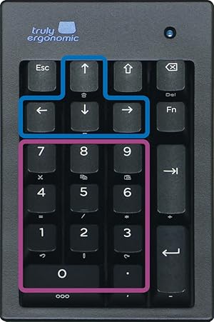 10 Key Number Pad 10 Key Number Pad