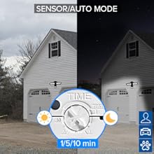 AUTO MODE