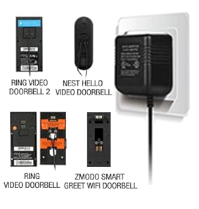 Power Adapter, Video Doorbell Power Supply for the Ring