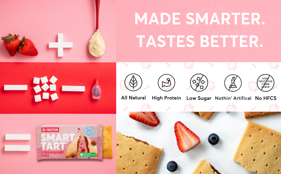 Smart Tart PROTEIN TOASTER PASTRY Low Sugar & Carbs, 12 Pastries