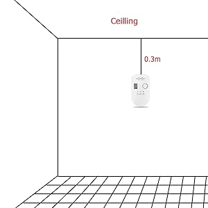 Amazon.com: zorvo - Detector de gas digital de alta ...