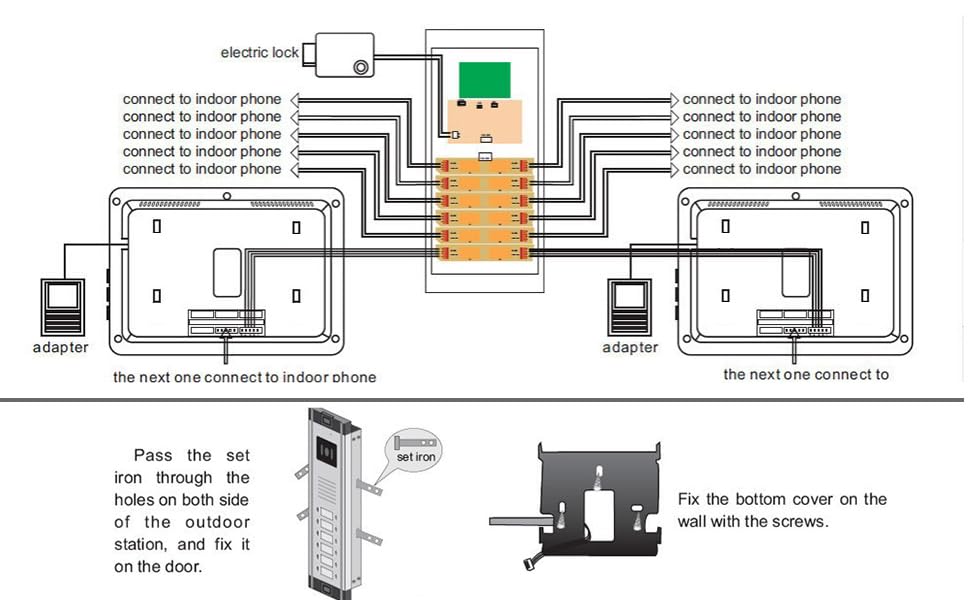 Connection monitor