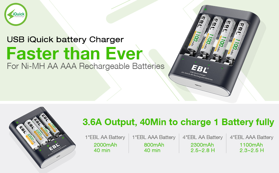 EBL 1100mAh AAA Rechargeable Batteries (4 Counts) with AA