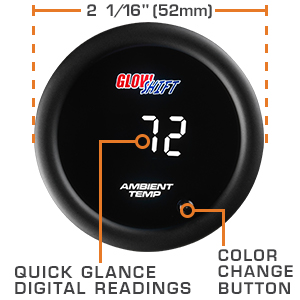 Gauge Features