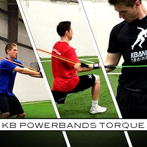 Torque Digital Trainer