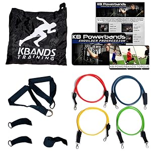 Resistance Bands Training Level