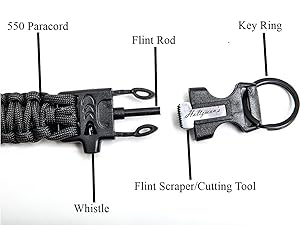 Small manufacture image 6
