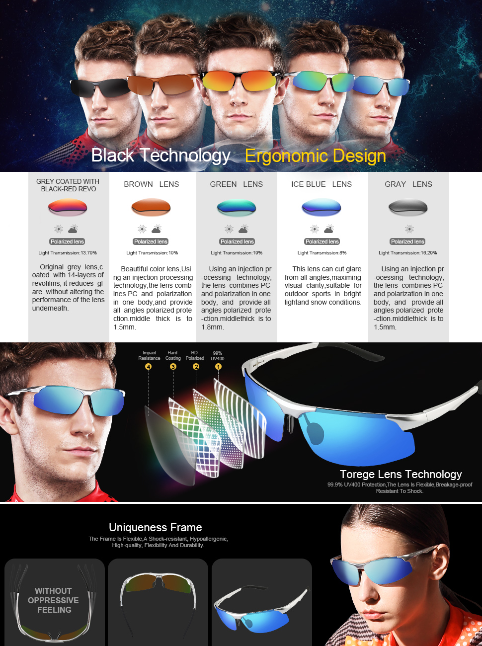 Torege Men's Sports Style Polarized Sunglasses For Cycling