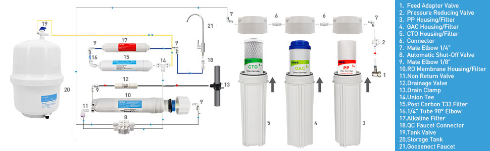 Small manufacture image 2