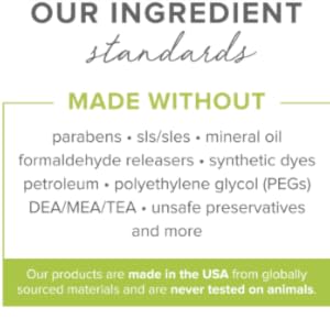 Ingredient Standards